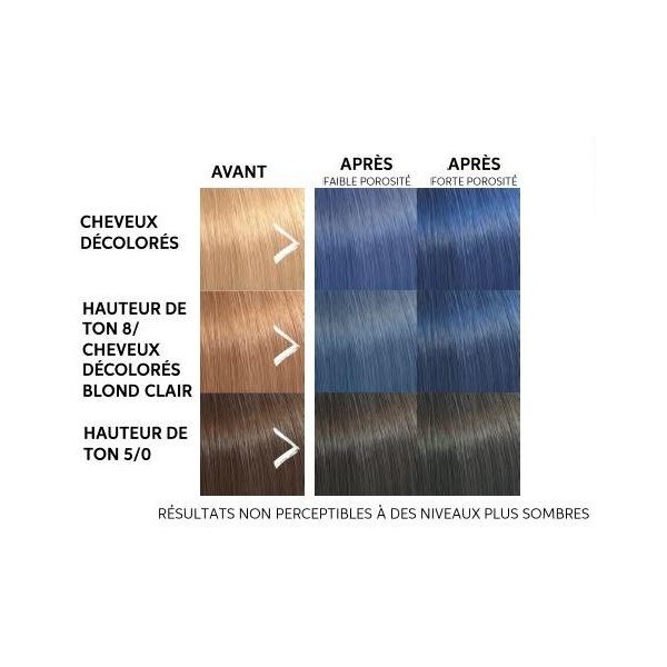 Color Fresh Mask - Bleu – Image 2