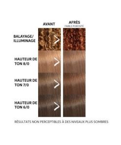 Alternative view of Color Fresh Mask - Caramel Glaze