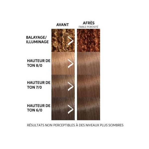 Color Fresh Mask - Caramel Glaze – Image 2