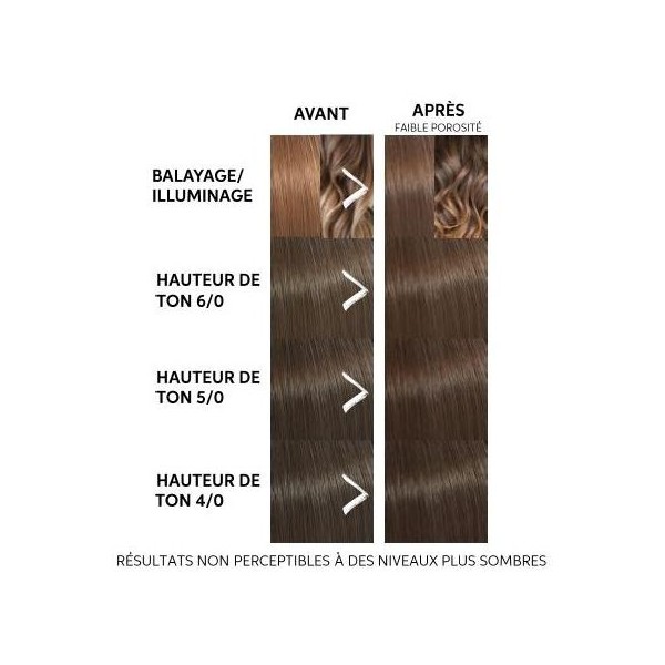 Color Fresh Mask - Chocolate Touch – Image 2