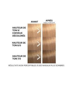 Alternative view of Color Fresh Mask - Golden Gloss