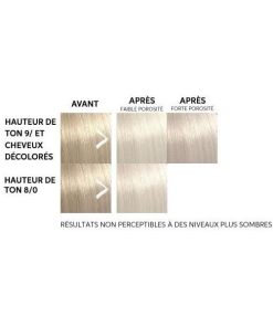 Alternative view of Color Fresh Mask - Pearl Blonde