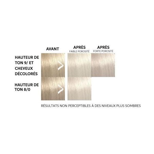 Color Fresh Mask - Pearl Blonde – Image 2