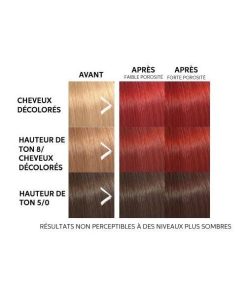 Alternative view of Color Fresh Mask - Rouge