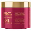 Masque  BC Bonacure Brazilnut Oil Miracle