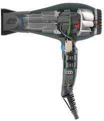 Digitalyon Parlux 2400WTS – Image 3